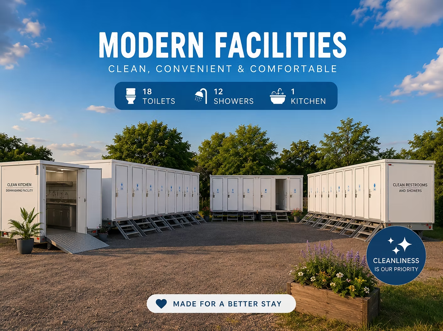 Moderne bade-, toilet- og køkkenfaciliteter